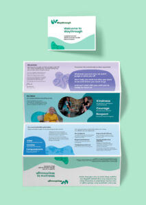 Waythrough's brand-on-a-page